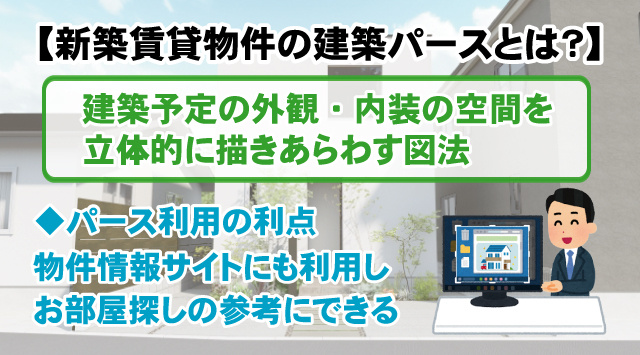 【新築賃貸物件に欠かせない「建築パース」とは？】活用方法をご紹介！の画像