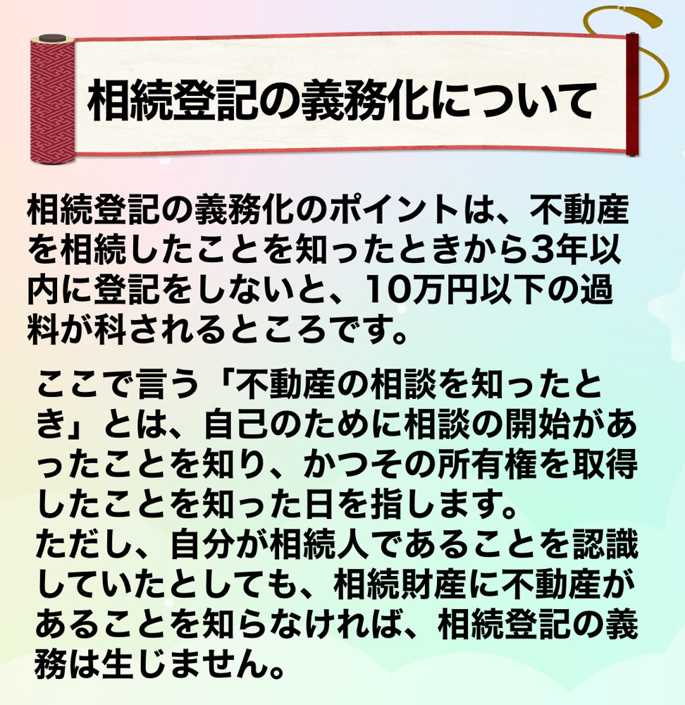 相続登記の義務化についての画像