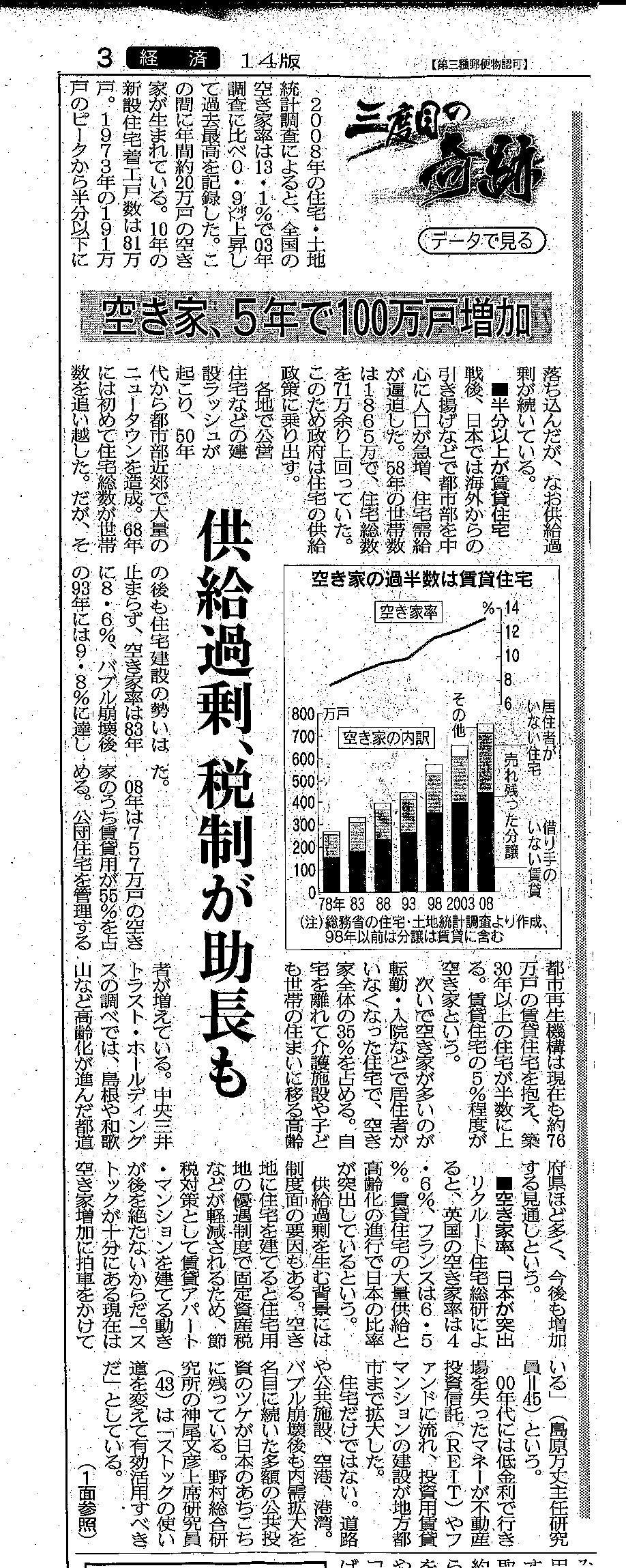 平成23年2月20日　日経新聞