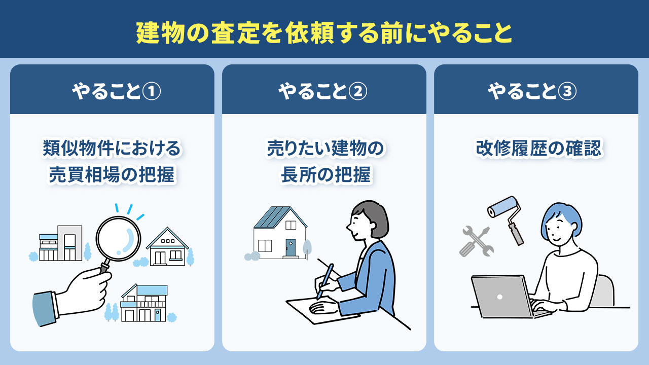 方法とともに知っておきたい建物の査定を依頼する前にやることとは？