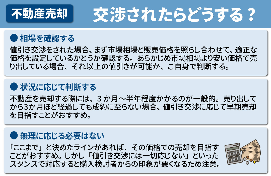 不動産の売却時に値引き交渉をされたらどうするべきか