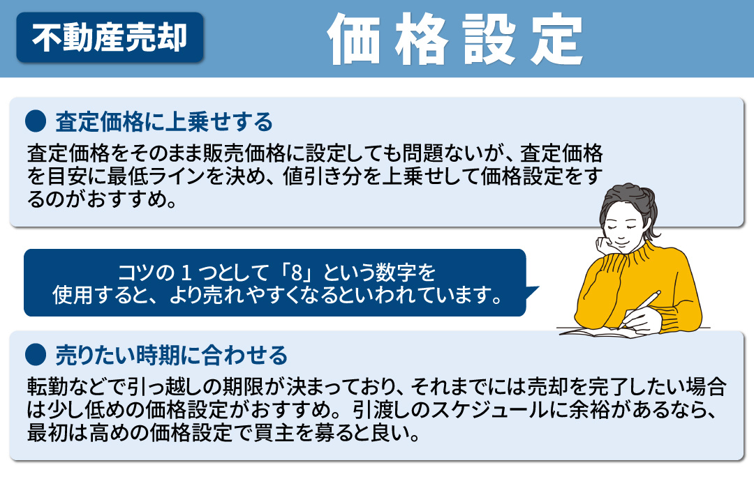 不動産を売却する際は値引き交渉を見越した価格設定がポイント