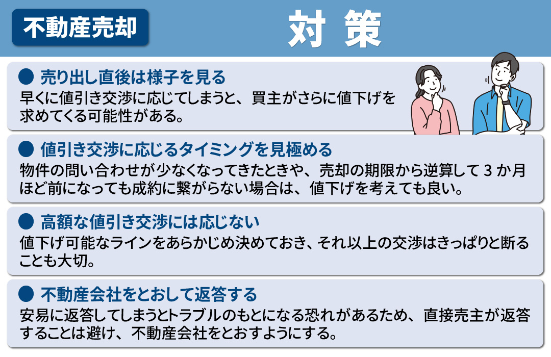 不動産を売却する際の値引き交渉を見越した対策