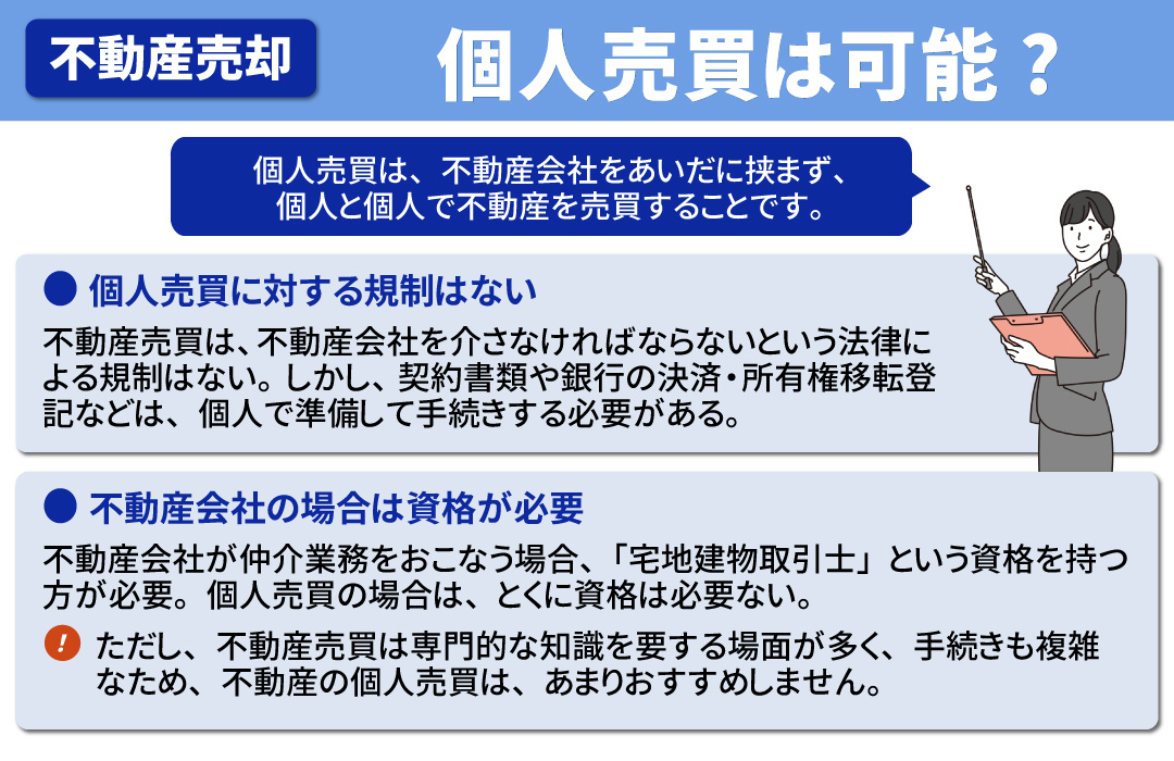 そもそも不動産の個人売買は可能なのか