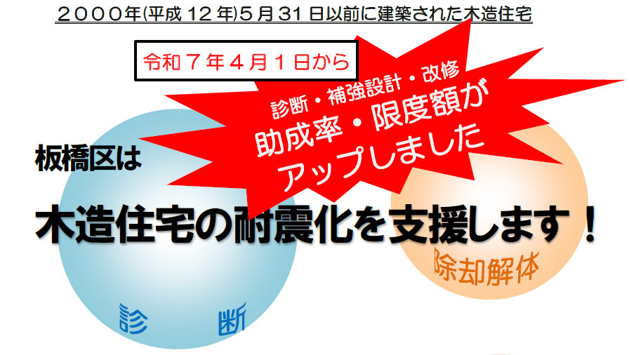 板橋区「耐震化推進事業」