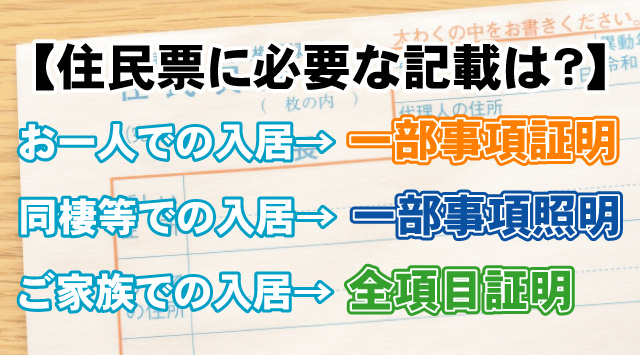 賃貸契約に必要な住民票　必要な記載内容は？