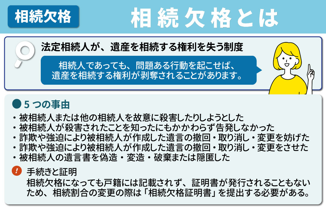 相続権を失う相続欠格とは？