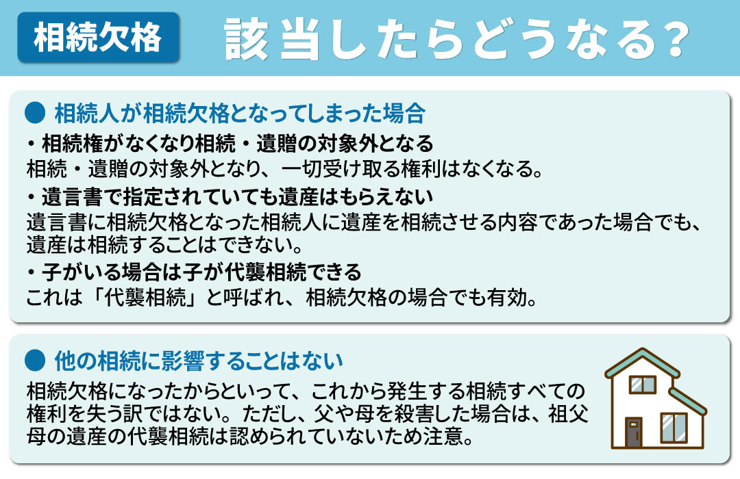 相続人が相続欠格に該当したらどうなる？