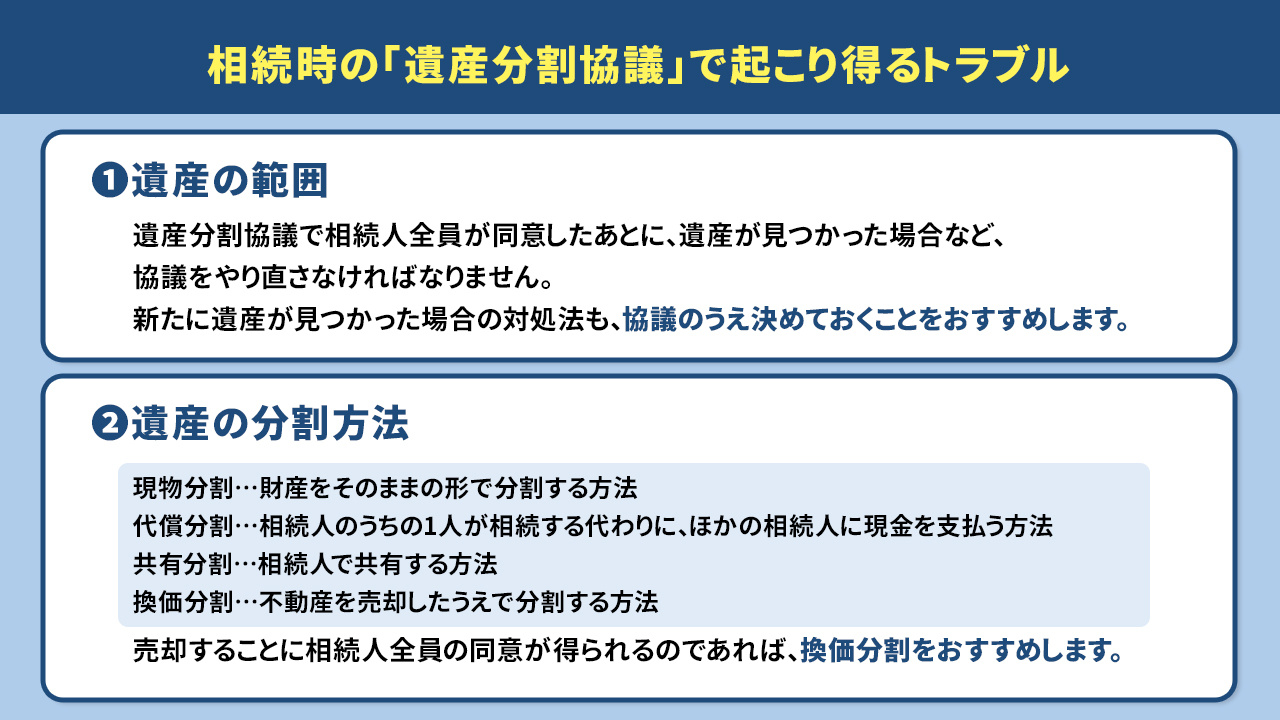 相続時の「遺産分割協議」で起こり得るトラブル