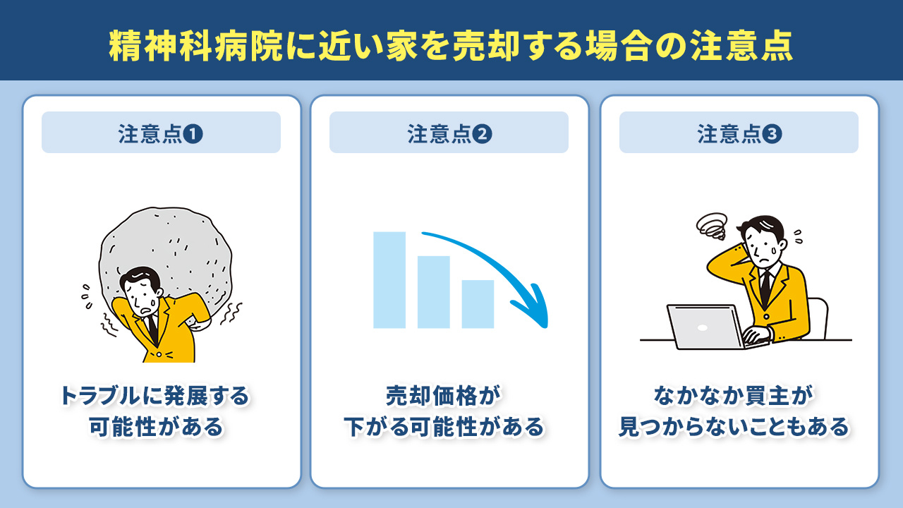 精神科病院に近い家を売却する場合の注意点