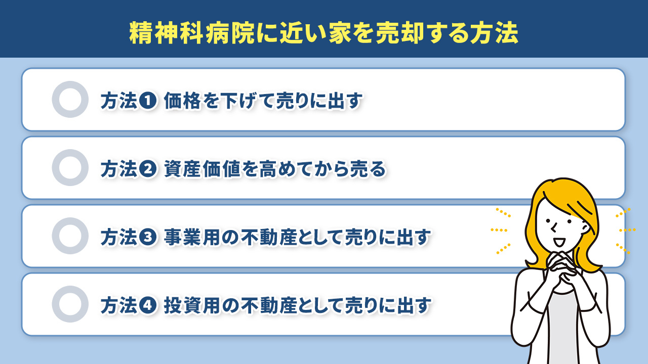 精神科病院に近い家を売却する方法