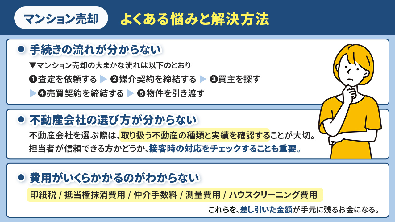 マンション売却を円滑にしたい！よくある悩みと解決方法