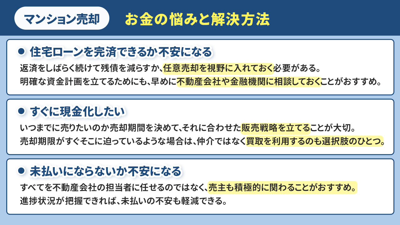 いくらかかる？マンション売却におけるお金の悩みと解決方法