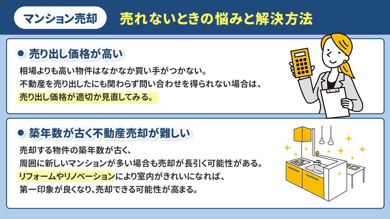 マンション売却がスムーズにいかない！売れないときの悩みと解決方法