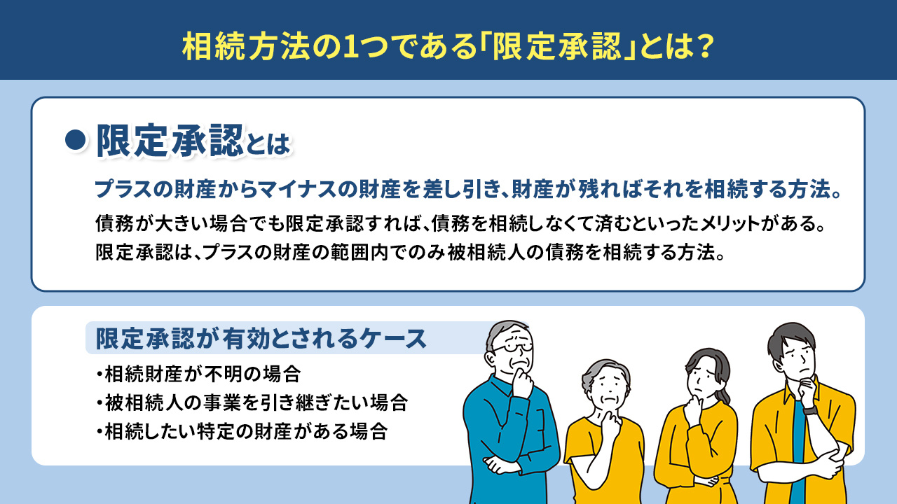 相続方法の1つである「限定承認」とは？