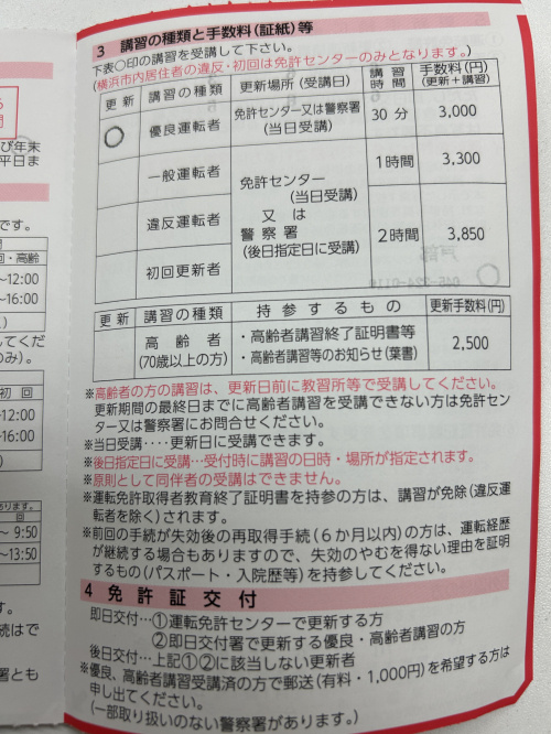 ゴールド免許証の更新です！の画像