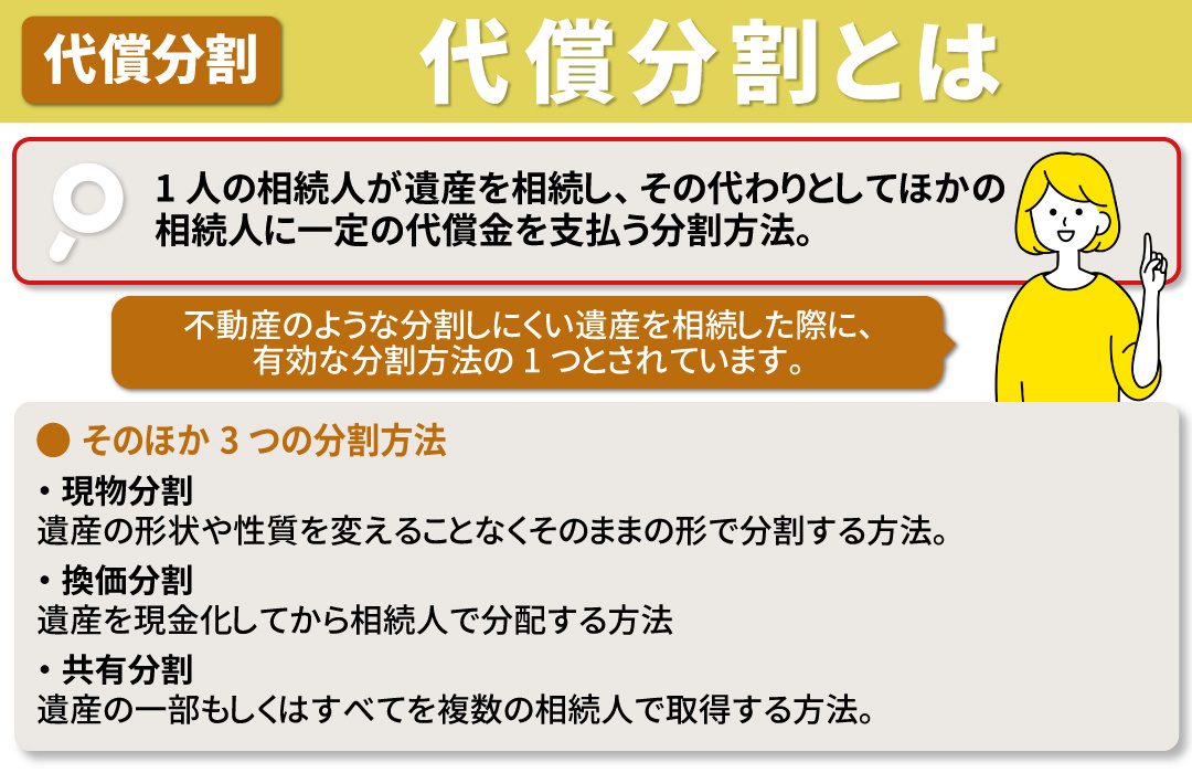 相続の際の遺産分割における代償分割とは？