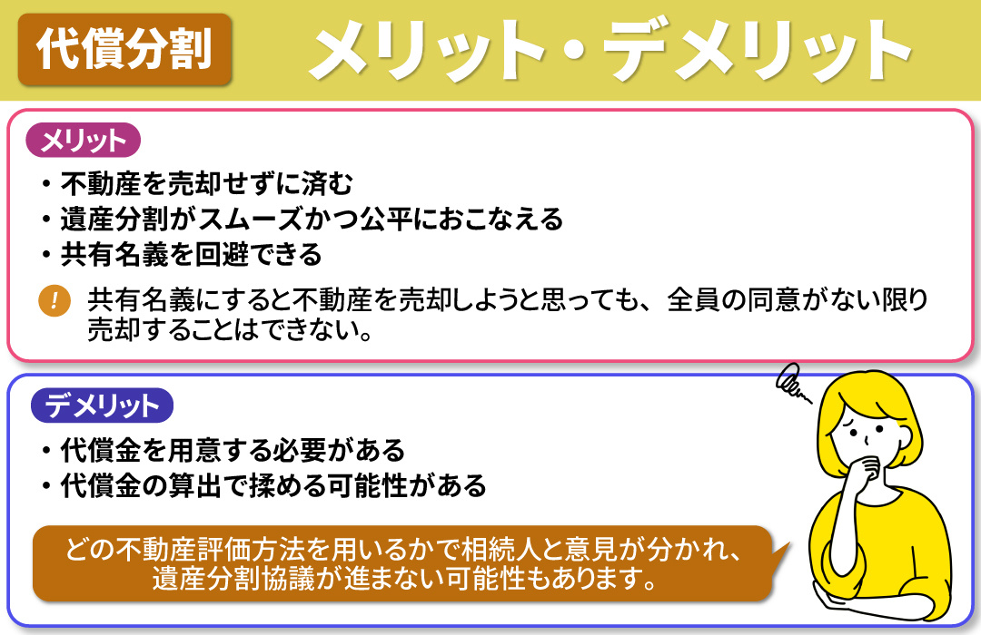 相続財産を代償分割するメリット・デメリットとは