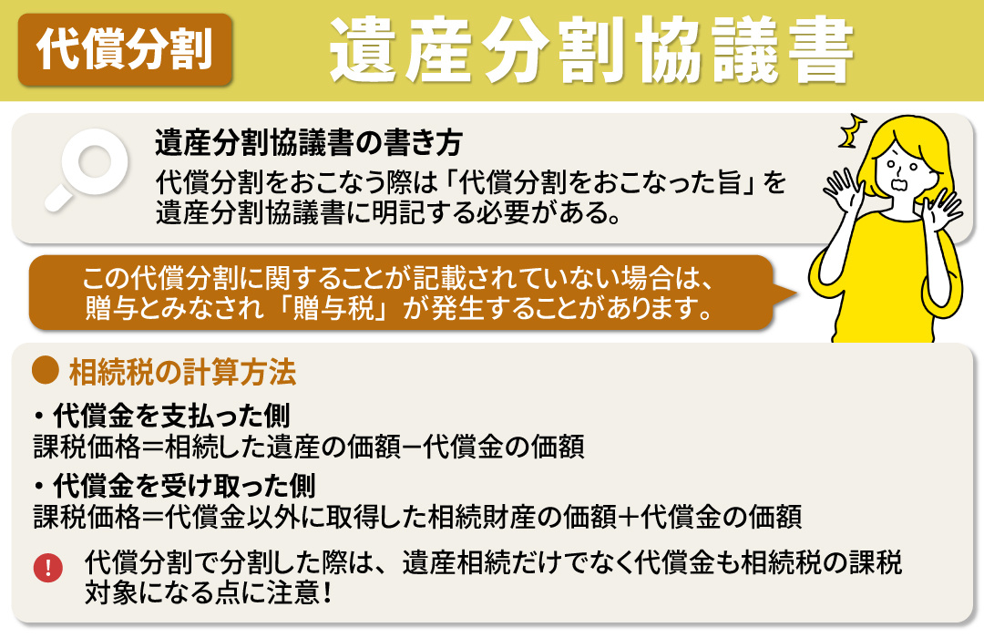 代償分割した際の遺産分割協議書の書き方と相続税の計算方法