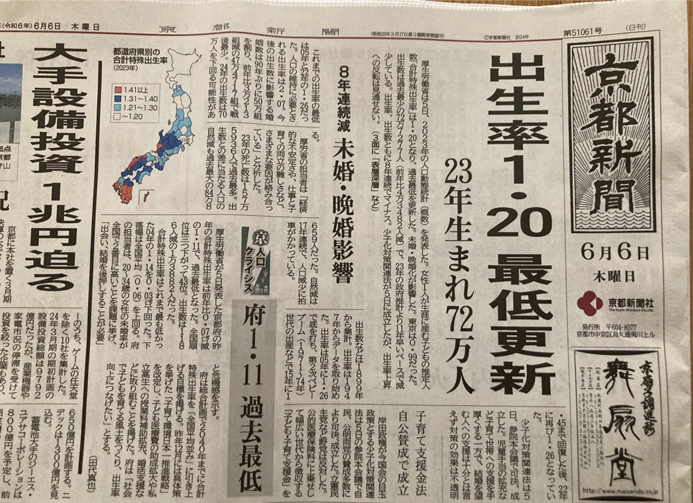 【2023年】日本の出生数７２万人の画像