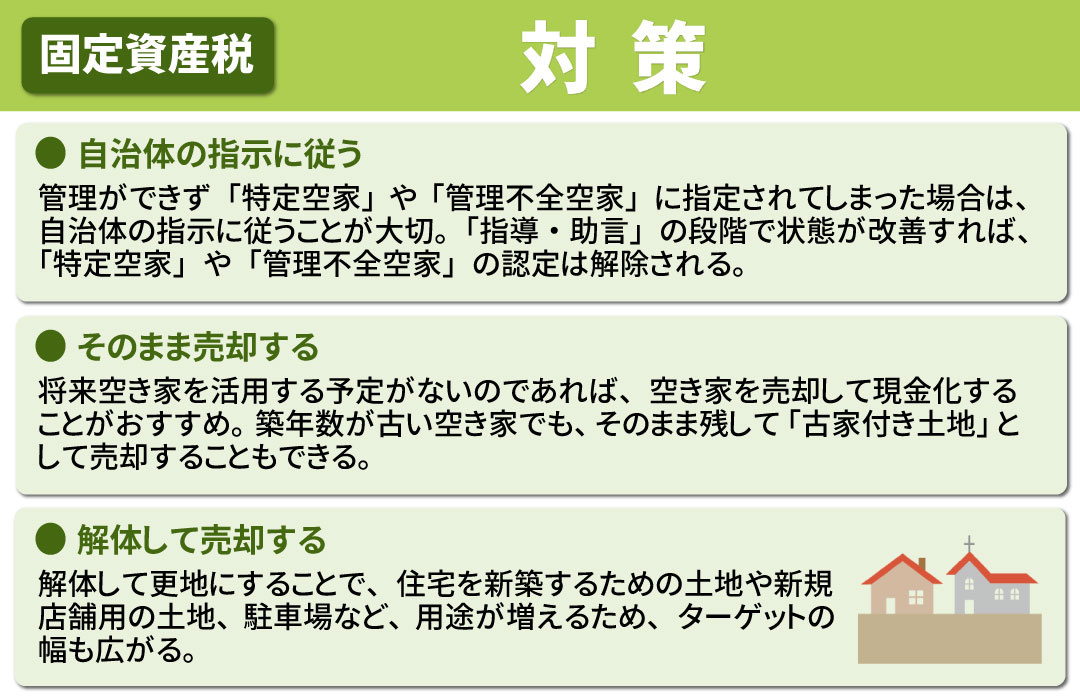 空き家の固定資産税が6倍に増税されるのを回避する対策