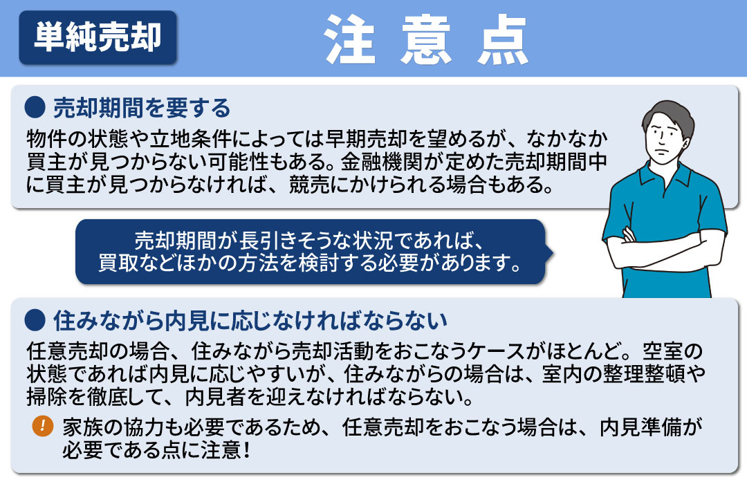 単純売却をおこなう際の注意点とは