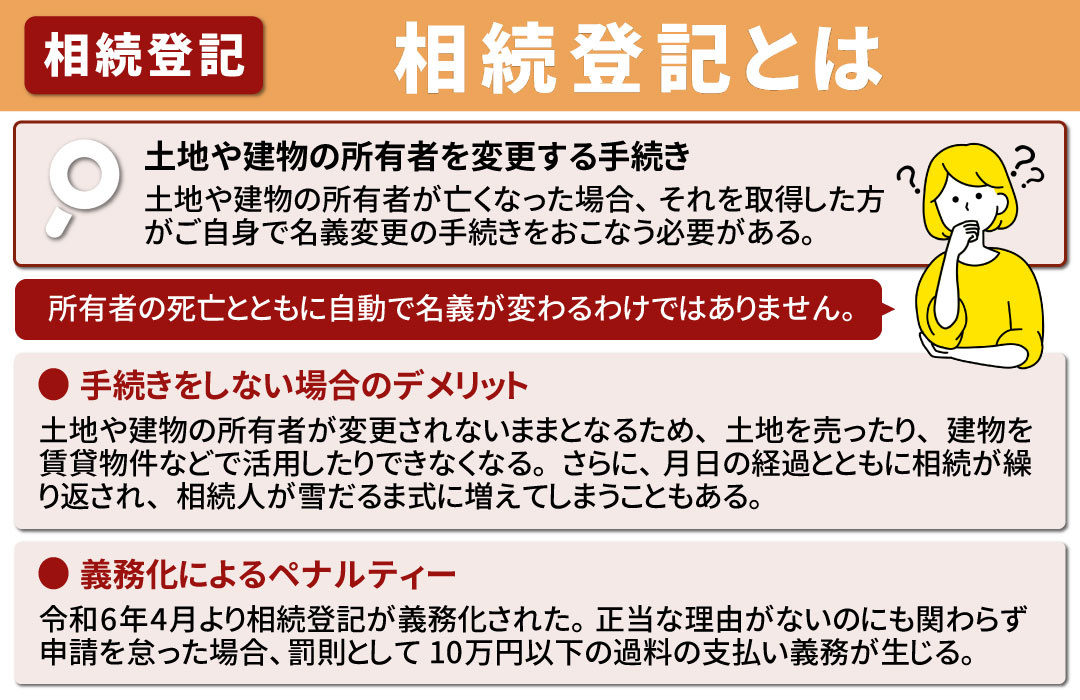 必要経費に算入可能な相続登記とは？