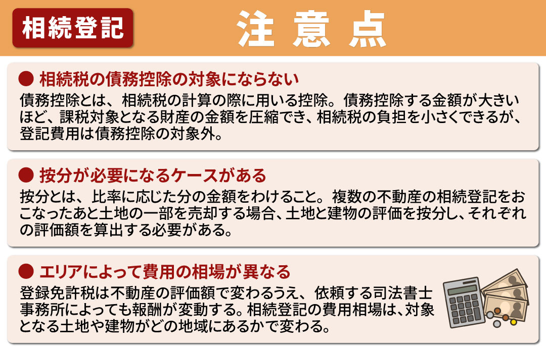 相続登記を必要経費にするときの注意点