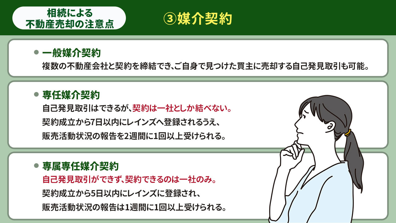 相続によって不動産売却をする際の注意点とは③媒介契約