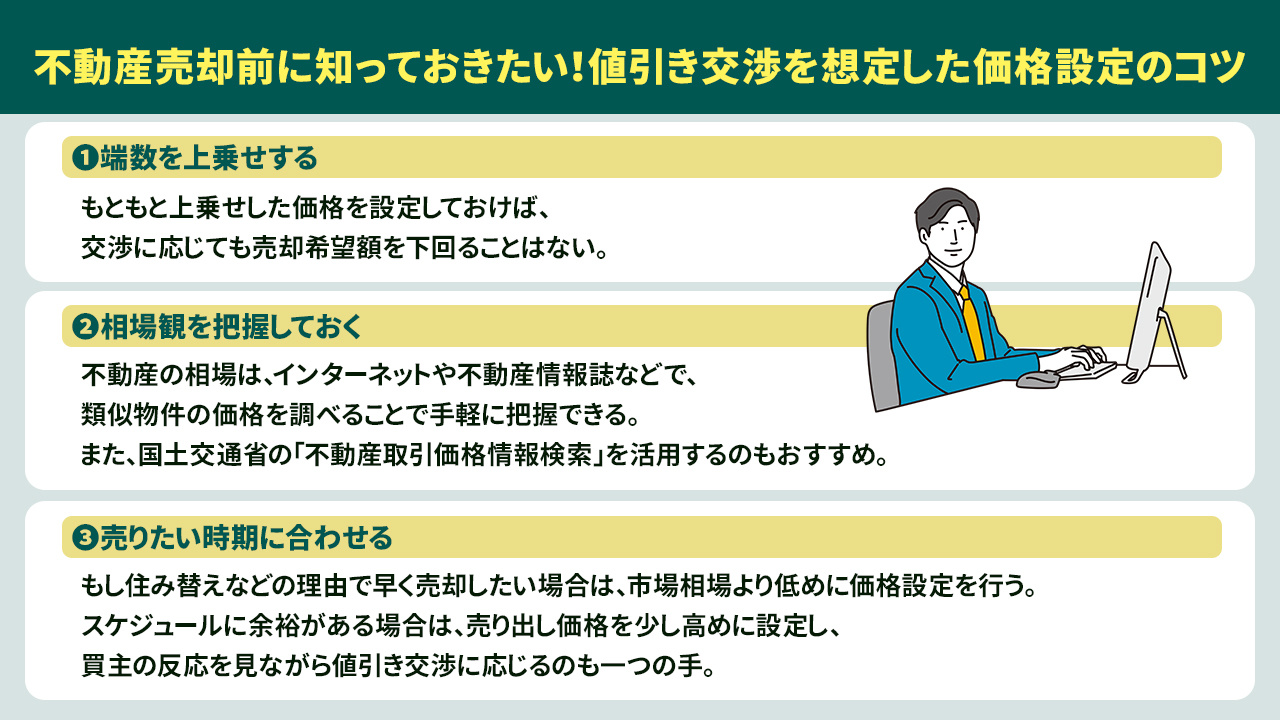 不動産売却前に知っておきたい！値引き交渉を想定した価格設定のコツ