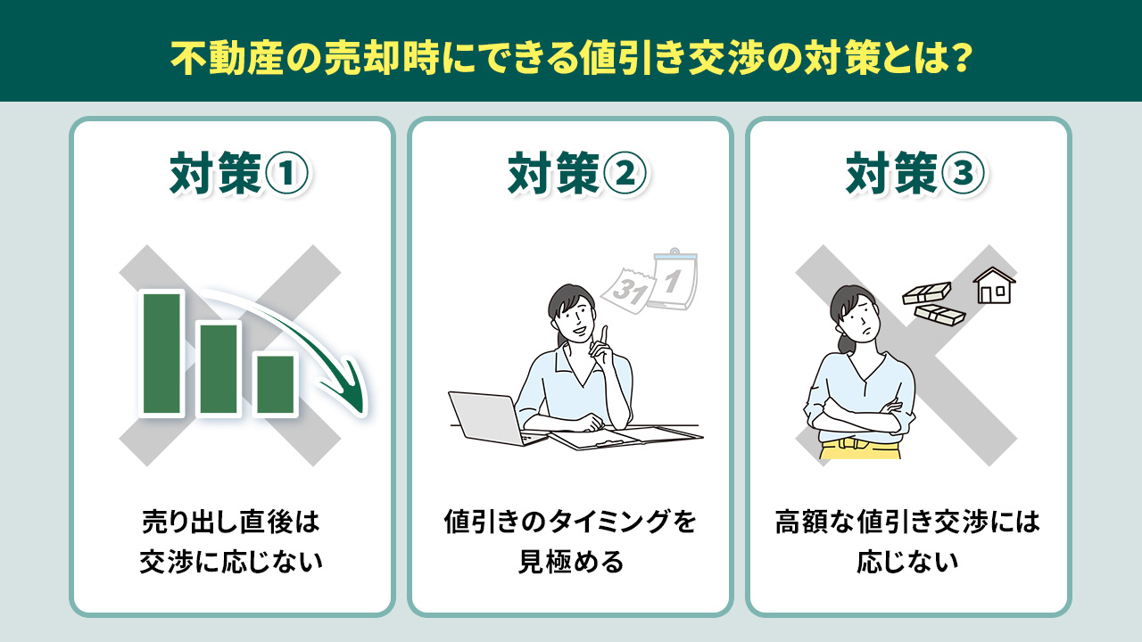 不動産の売却時にできる値引き交渉の対策とは？