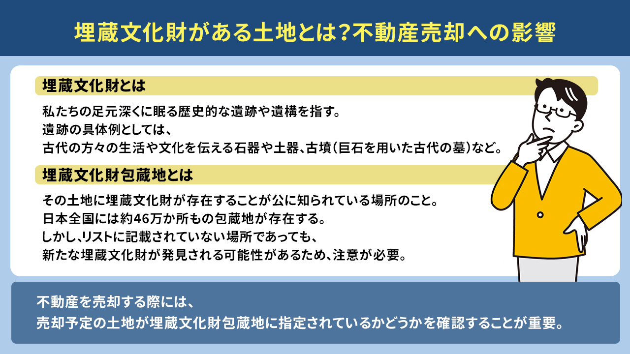 埋蔵文化財がある土地とは？不動産売却への影響