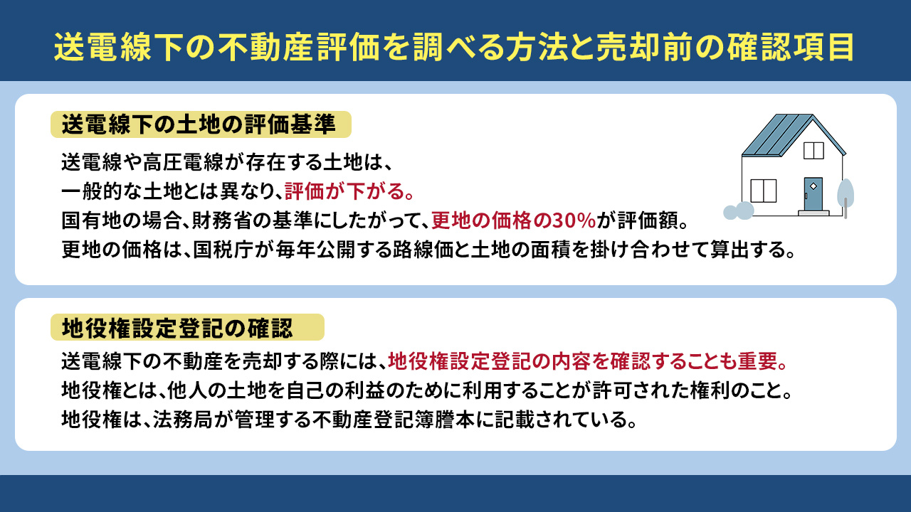 送電線下の不動産評価を調べる方法と売却前の確認項目