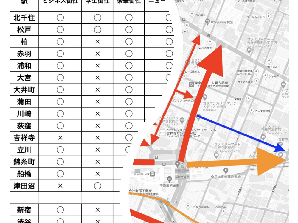 不動産賃貸経営に関する有益情報の画像