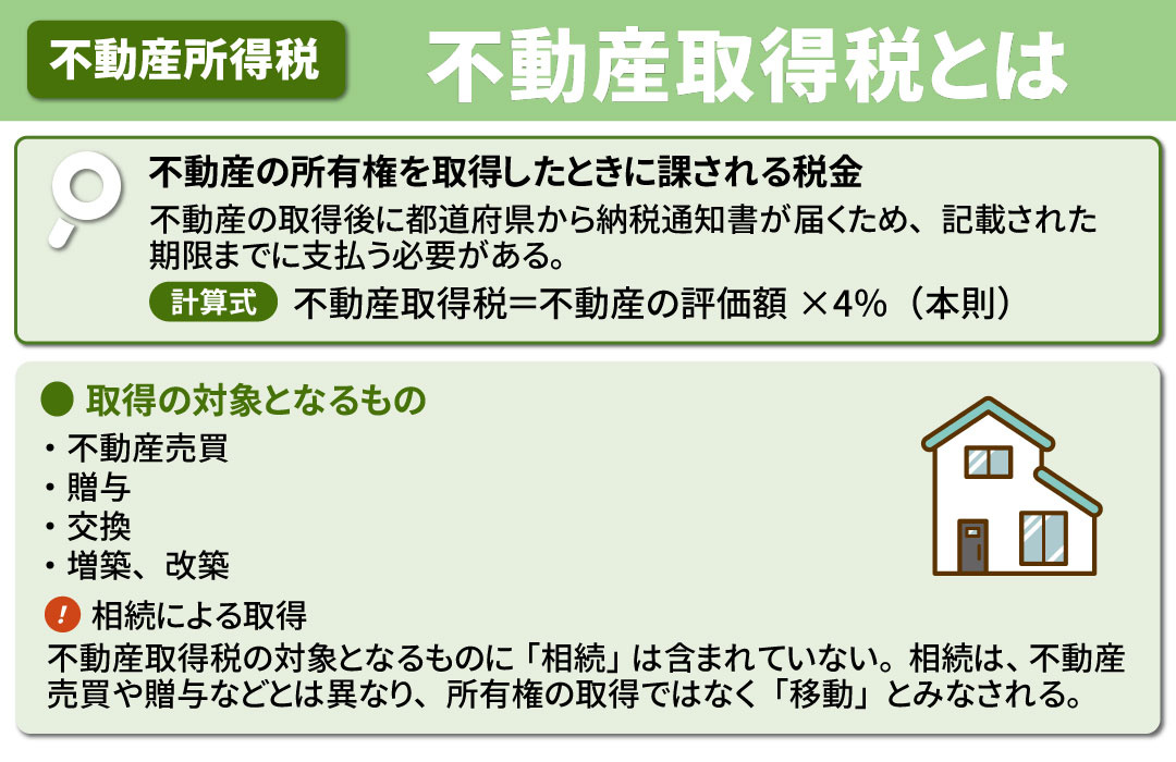 相続時に課される場合がある「不動産取得税」とは