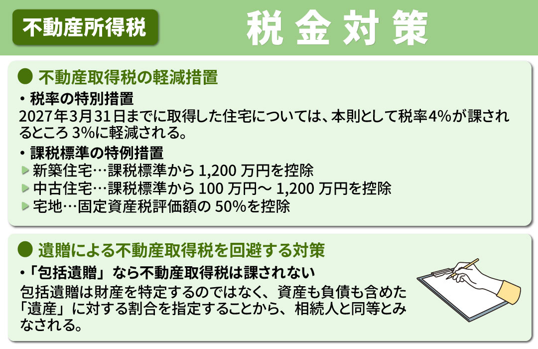 相続時に不動産取得税を抑えるための対策