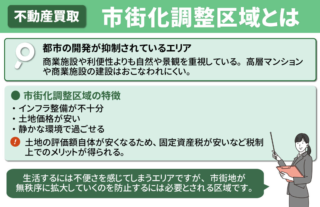 不動産買取前に知っておきたい「市街化調整区域」とは？