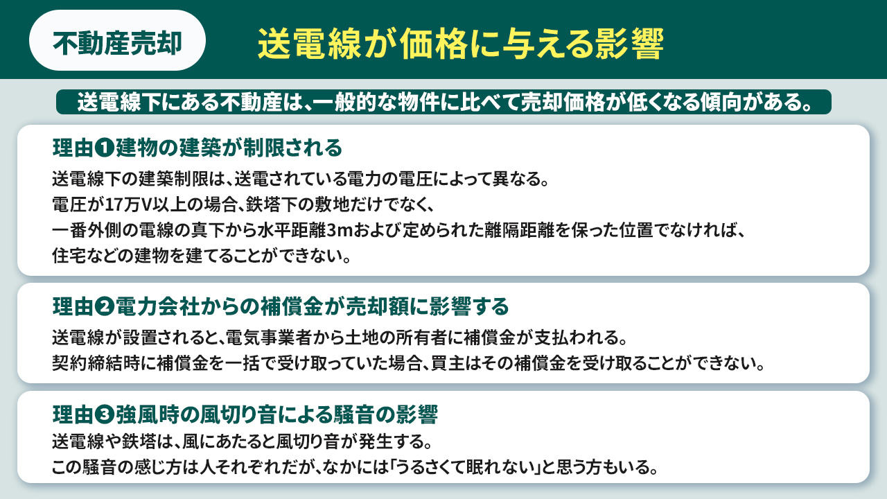 不動産売却で送電線が価格に与える影響