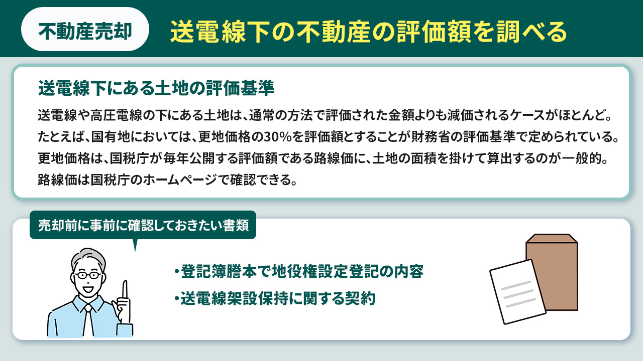 送電線下の不動産を売却する前に評価額を調べる方法