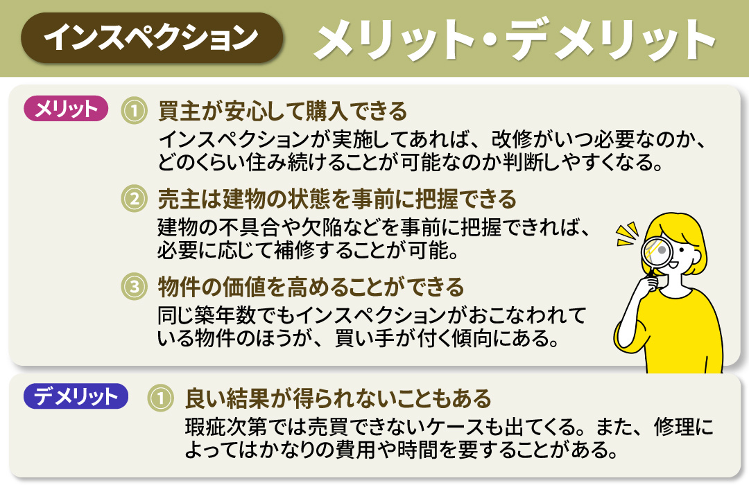不動産売却前にインスペクションをするメリットとは