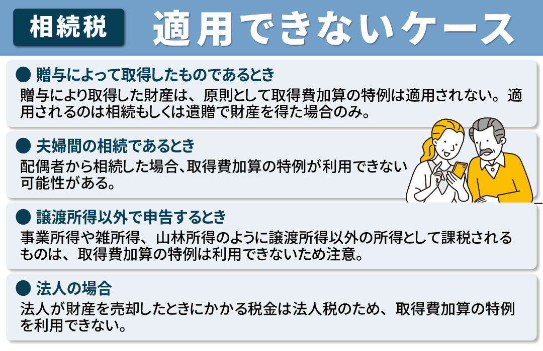 相続税の取得費加算の特例が適用できないケースとは