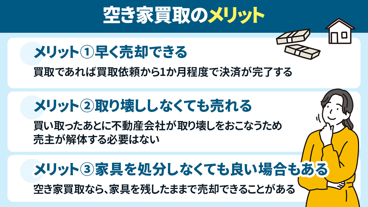 空き家買取のメリット