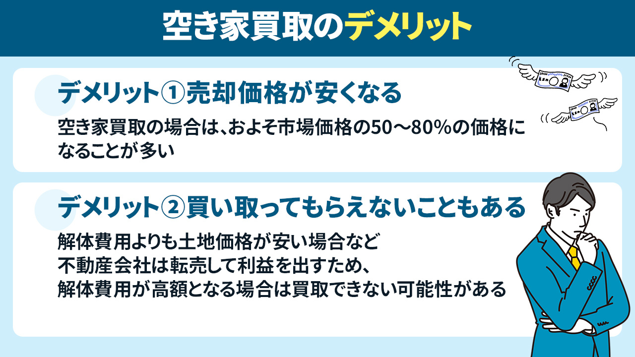 空き家買取のデメリット