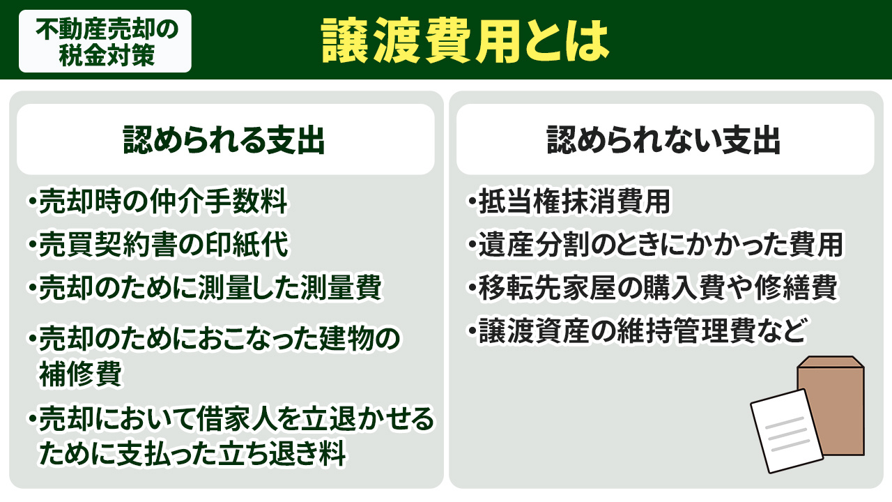不動産売却における税金対策で知っておきたい譲渡費用とは？