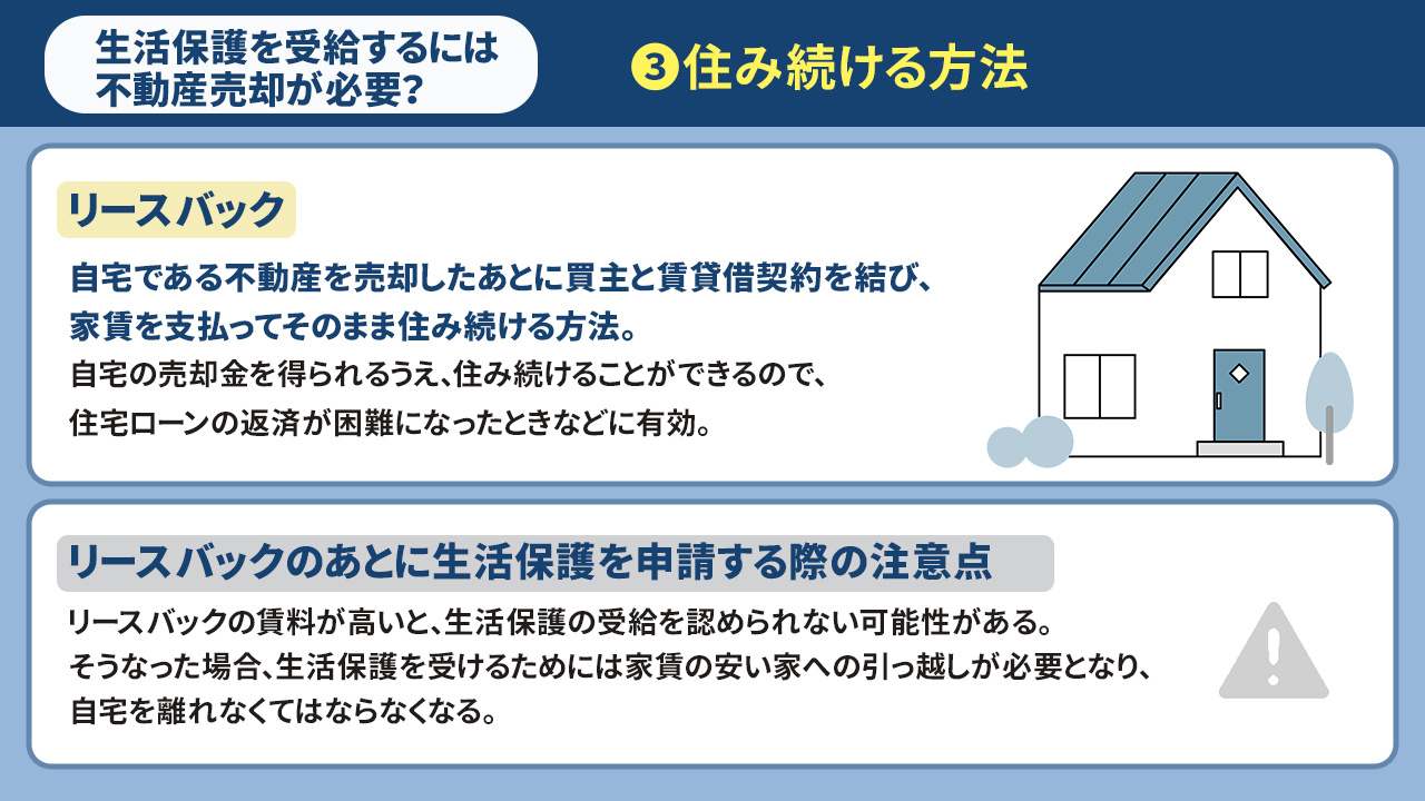 生活保護を受給するには不動産売却が必要？③住み続ける方法