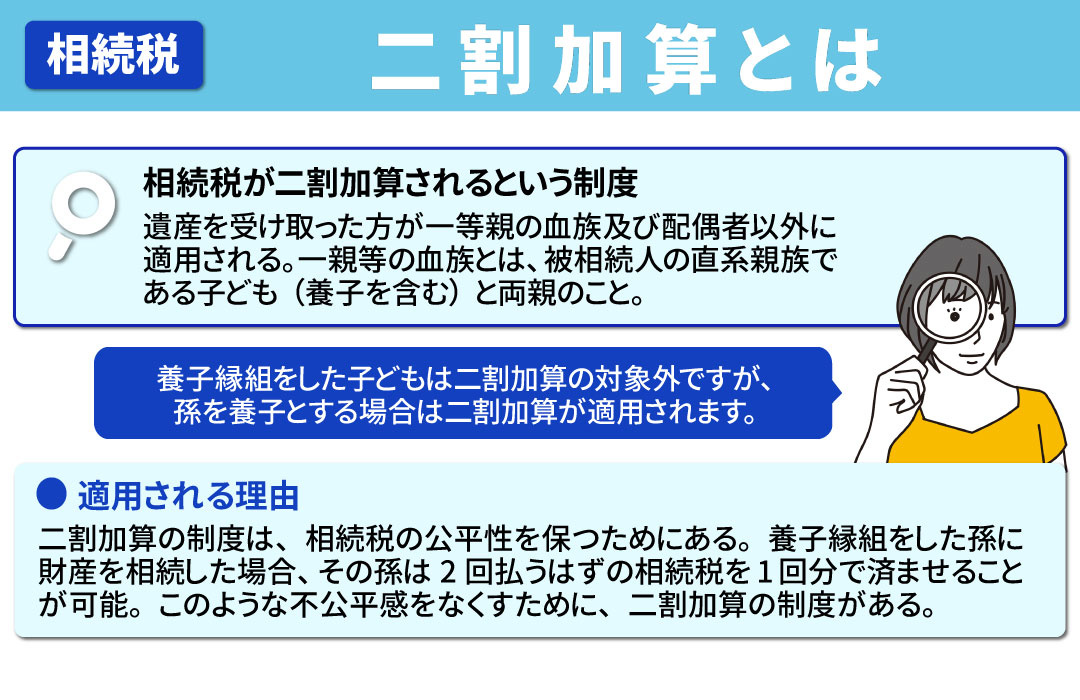 相続税の二割加算とは？