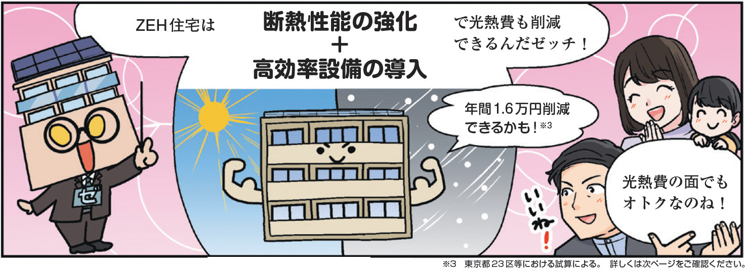 ZEH水準は光熱費がオトク