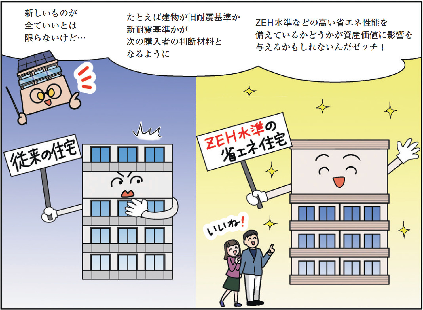 断熱性能は資産価値にも影響する