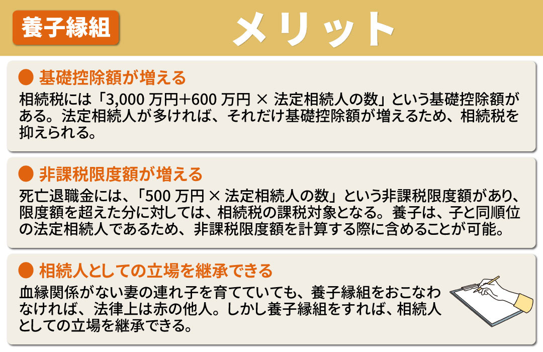 相続時に養子縁組をおこなうメリット