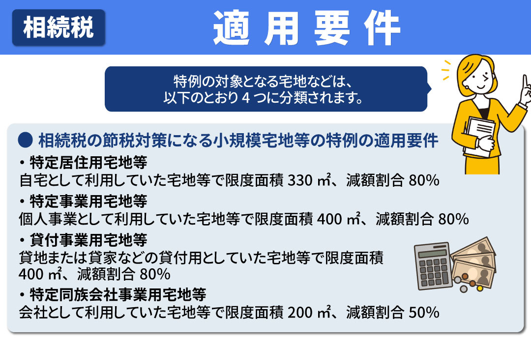 相続税の節税対策になる小規模宅地等の特例の適用要件